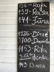 Špikeris pie kūts sienas — govju vārdi un numuri. Foto — Ieva Puķe