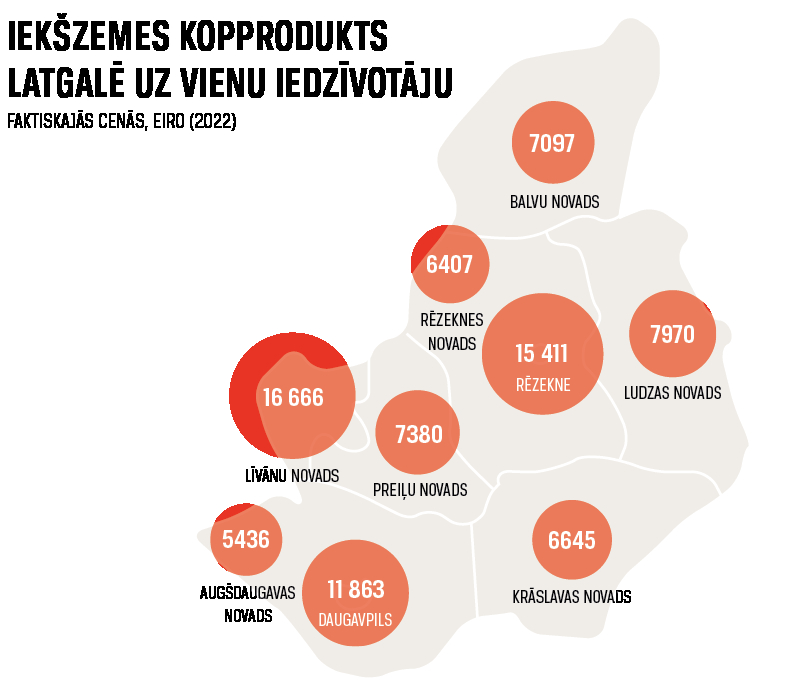 Avots: Centrālā statistikas pārvalde