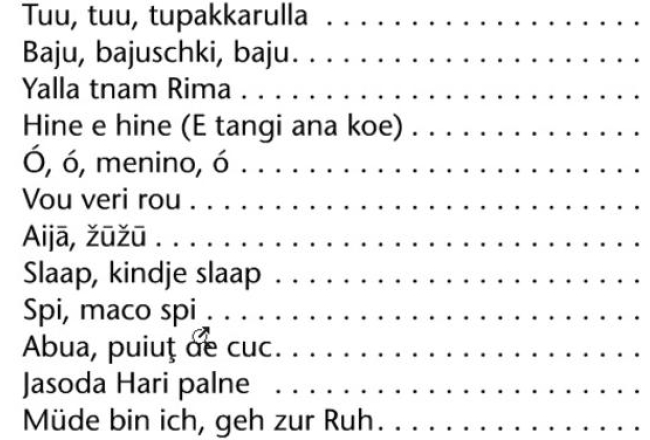 Pasaules skaistāko šūpuļdziesmu sarakstā ir arī latviešu dziesma "Aijā, žūžū, lāča bērns".