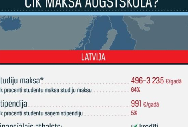 2014_09_augstskola-pscr-media-large.jpg
