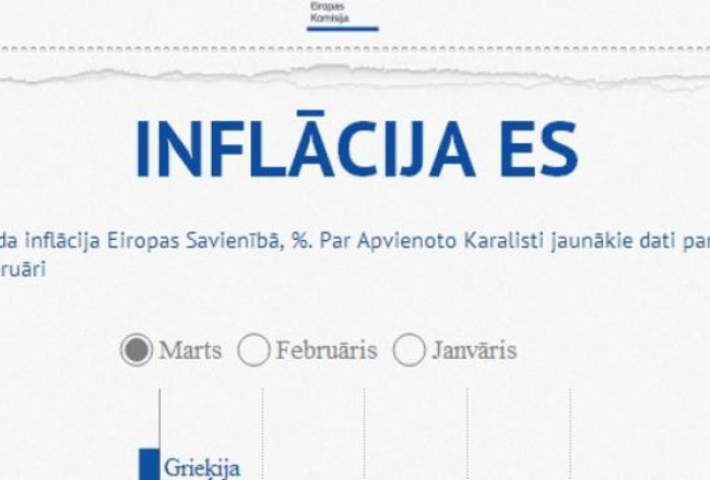 2014_09_infl-cija-es-pscr-media-large.jpg