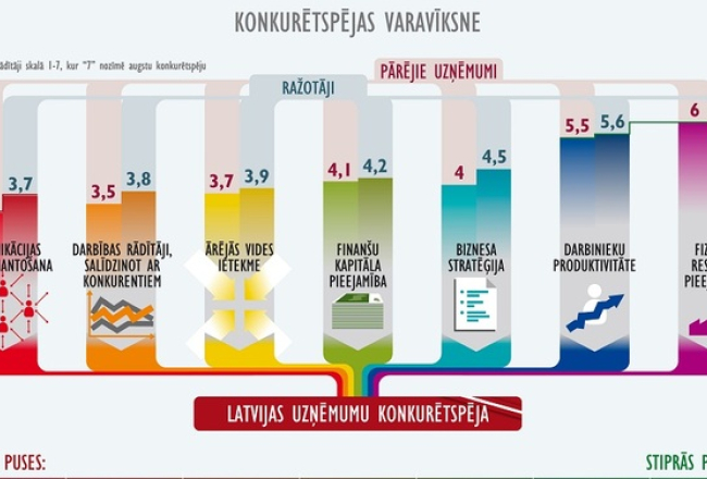 2014_09_nordea-vitametrs-1-media-large.jpg