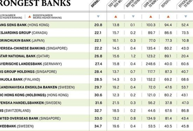 Ekrānšāviņš no "Bloomberg"