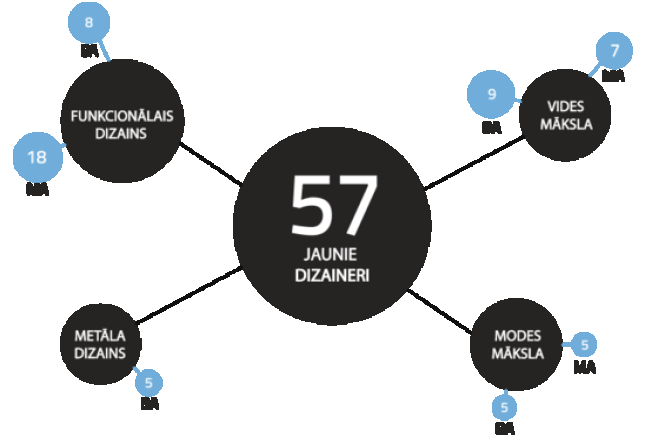 2014_10_diplomandi-media-large.png