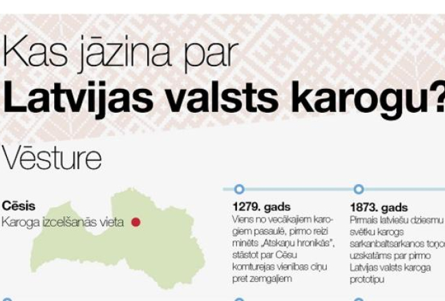 2014_10_karogs-pscr-media-large.jpg