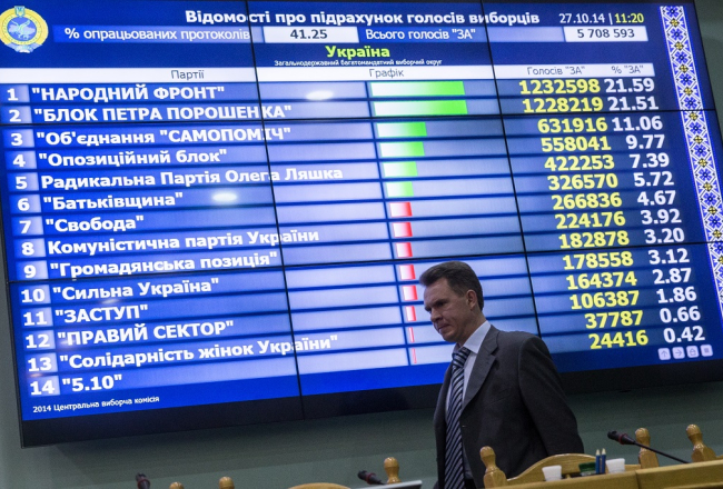 Ukrainas Augstākās Radas vēlēšanu rezultāti CVK tablo pēc vairāk nekā 40% balsu saskaitīšanas. Foto: ITAR-TASS/LETA