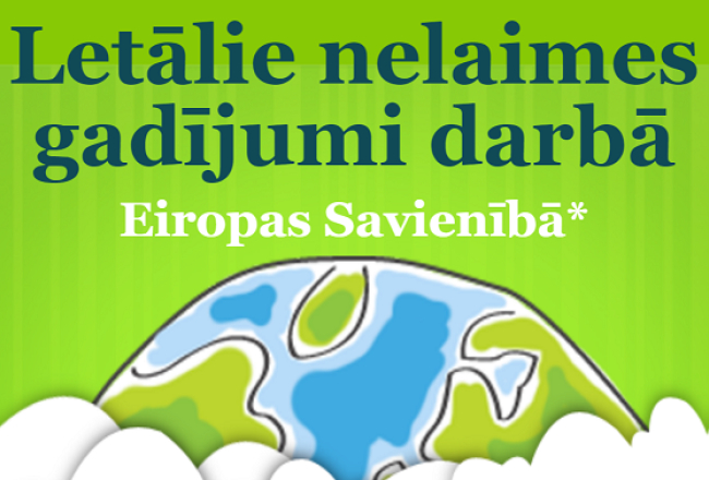 2017_08_infografika_nelaimes_gadijumi_mazais.png