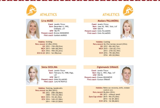 Četras no Latvijas sportistu komandas Riodežaneiro olimpiskajās spēlēs.
