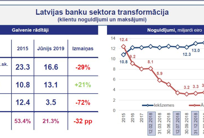 2019_07_FKTK_bankas1.jpg