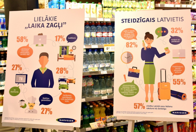 Foto: Austra Helēna Žaggere, LETA