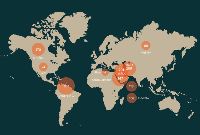 Avots: ASV Enerģijas  informācijas pārvalde