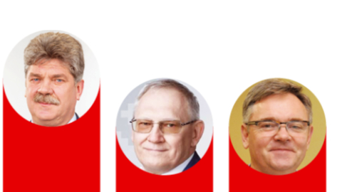 TOP 13. Vairāk nekā 4 sasaukumi pašvaldības vadītāja amatā