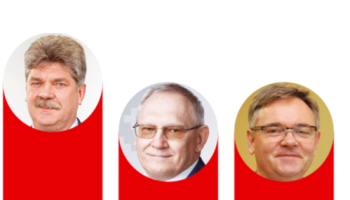 TOP 13. Vairāk nekā 4 sasaukumi pašvaldības vadītāja amatā
