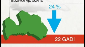 Ekrānšāviņš no Ekonomikas ministrijas sagatavotās prezentācijas.