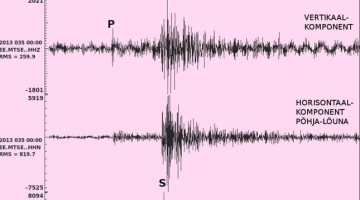 Hāpsalu zemestrīces seismogrāfija. Ekrānšāviņš no Eesti Geoloogiakeskus