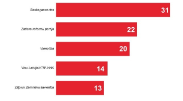 2014_09_mandati2011-media-large.jpg