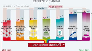 2014_09_nordea-vitametrs-1-media-large.jpg