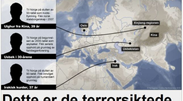 Aftenposten.no