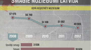 2014_09_noziegumi-media-large.jpg