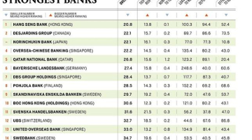 Ekrānšāviņš no "Bloomberg"