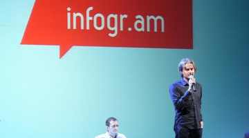 "Infogr.am" līdzdibinātājs Uldis Leiterts (pa labi) un „TechHub Riga" līdzdibinātājs Andris Bērziņš. Publicitātes foto