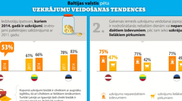 2015_01_uzkrajumi_pscr.jpg
