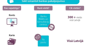 2015_09_finansu_pakalpojumu_celvedis_03062015_vertikali_2.jpg