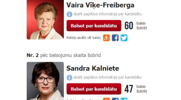 2015_09_prezidents_pscr.jpg