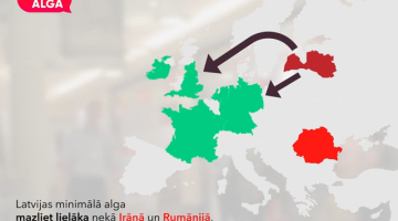 Datorattēls no video