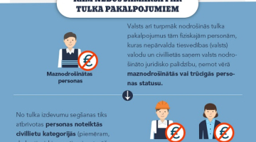 2017_08_tulki_mazais.jpg