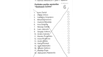Lai gan mīnuss pielikts katram kandidātam un pārsvītrots viss saraksts, tas oficiāli neskaitās svītrojums — šāda vēlēšanu zīme tiek saskaitīta kā pilnīgi negrozīta
