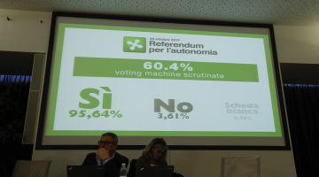 Referenduma rezultāti Lombardijā, Milānā. Foto: AP/LETA