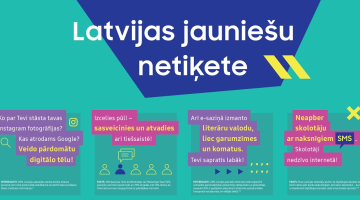 2019_02_Latvijas_jauniesu_netikete-1.jpg