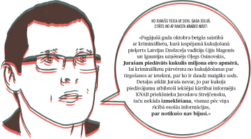 Ilustrācija — Ernests Kļaviņš