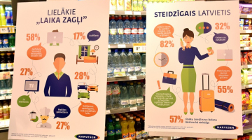 Foto: Austra Helēna Žaggere, LETA 