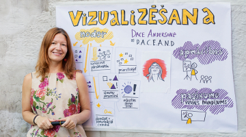Vizualizēšana ir saistīta ar smadzeņu darbību, nevis mākslu. Ir vērts pamēģināt informāciju nevis pierakstīt, bet uzzīmēt domu karti, kādu zīmējumu un savilkt bultiņas. «Iespējams, tad varēs ieraudzīt jaunas sakarības,» iesaka Dace.
Foto — Kristīne Madjare