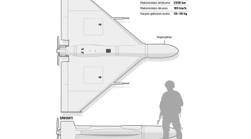 Infografika — The Washington Post