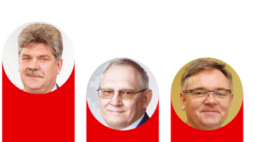 TOP 13. Vairāk nekā 4 sasaukumi pašvaldības vadītāja amatā