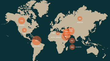 Avots: ASV Enerģijas  informācijas pārvalde