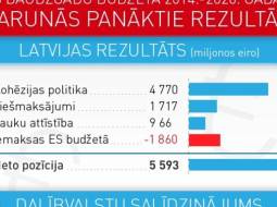 2014_09_es-budzets-media-large.jpg