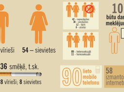 2014_09_infografika-media-large.png