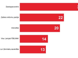 2014_09_mandati2011-media-large.jpg