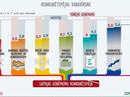 2014_09_nordea-vitametrs-1-media-large.jpg