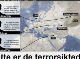 Aftenposten.no