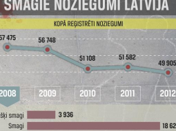 2014_09_noziegumi-media-large.jpg