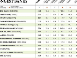 Ekrānšāviņš no "Bloomberg"