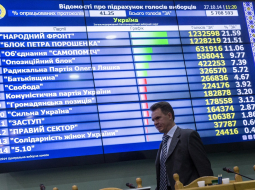 Ukrainas Augstākās Radas vēlēšanu rezultāti CVK tablo pēc vairāk nekā 40% balsu saskaitīšanas. Foto: ITAR-TASS/LETA