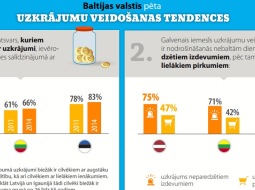 2015_01_uzkrajumi_pscr.jpg