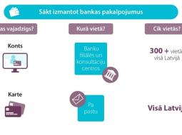 2015_09_finansu_pakalpojumu_celvedis_03062015_vertikali_2.jpg