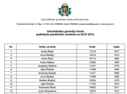 Uzturlīdzekļu garantiju fonda mājaslapā publiskotā parādnieku saraksta sākumdaļa.